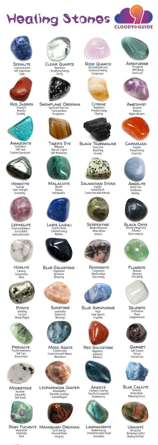 Healing Stones Energy Stones Gemstones - Cloud 9 Guide