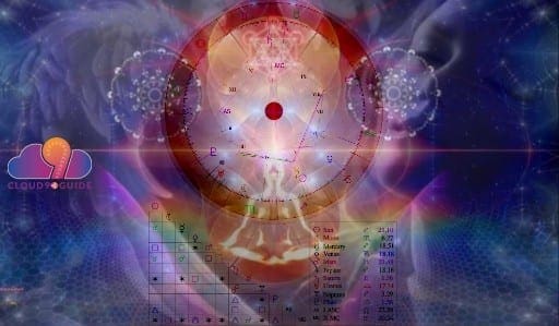 Astrology Chart Reading Online - Birth Chart - Cloud 9 Guide